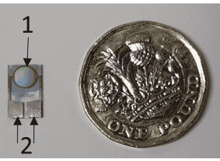 A sensor (left) next to a pound coin (right). The sensor is about half as tall as the pound coin, and a third as wide. The sensor looks like a metal rectangular structure. Viewed from above, it has a circle at the top (labelled '1') and two square panels at the bottom (both labelled '2').