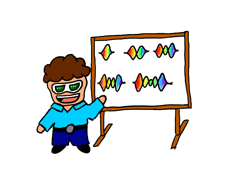 A drawn character pointing to a board with rainbow filled waves drawn on - with increasing numbers of peaks