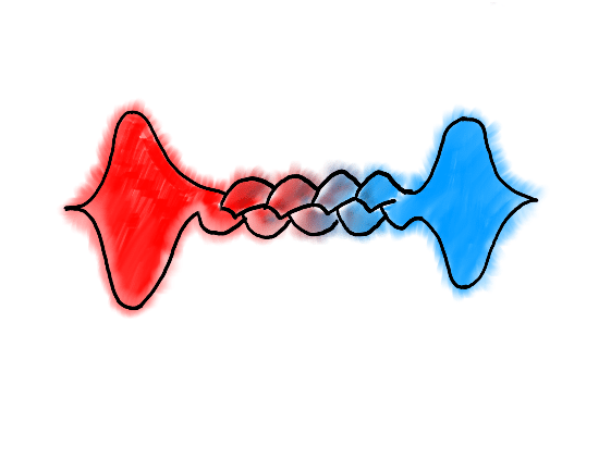 A red and blue wave intertwined with one another