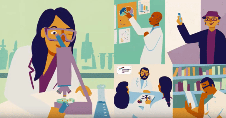 Animation scene showing a collage of researchers in the lab in meetings and other spaces