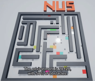 An image of Zhiyao's work on planning paths for drone swarms. The image shows a 20x20cm maze