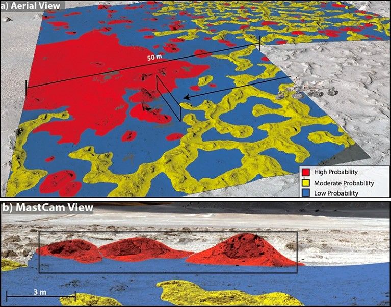 Aerial view and ground view (below) from a rover of a biosignature probability map of the same area. Image credit: M. Phillips, K. A. Warren-Rhodes & F. Kalaitzis