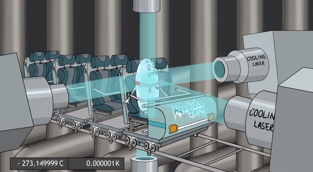 The 'cooling laser' part of the 'Absolute Zero' ride. Still image from the animation 'Towards Absolute Zero'.